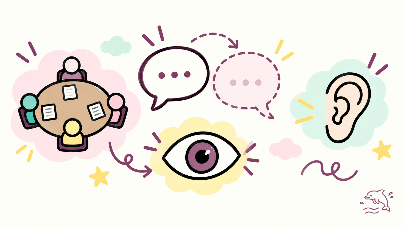 Minh hoạ doodle vẽ tay: bàn họp nhìn từ trên xuống với vài chấm ghế, bong bóng thoại nét đứt mờ (điều không được nói ra), biểu tượng tai, biểu tượng mắt